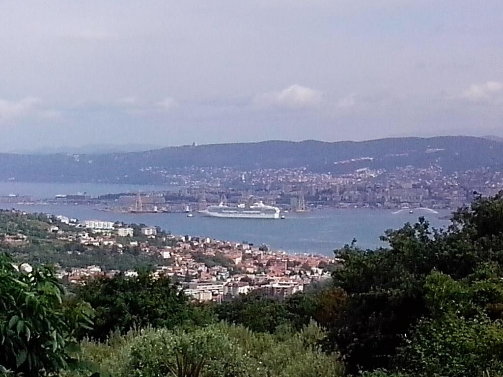 Mara
